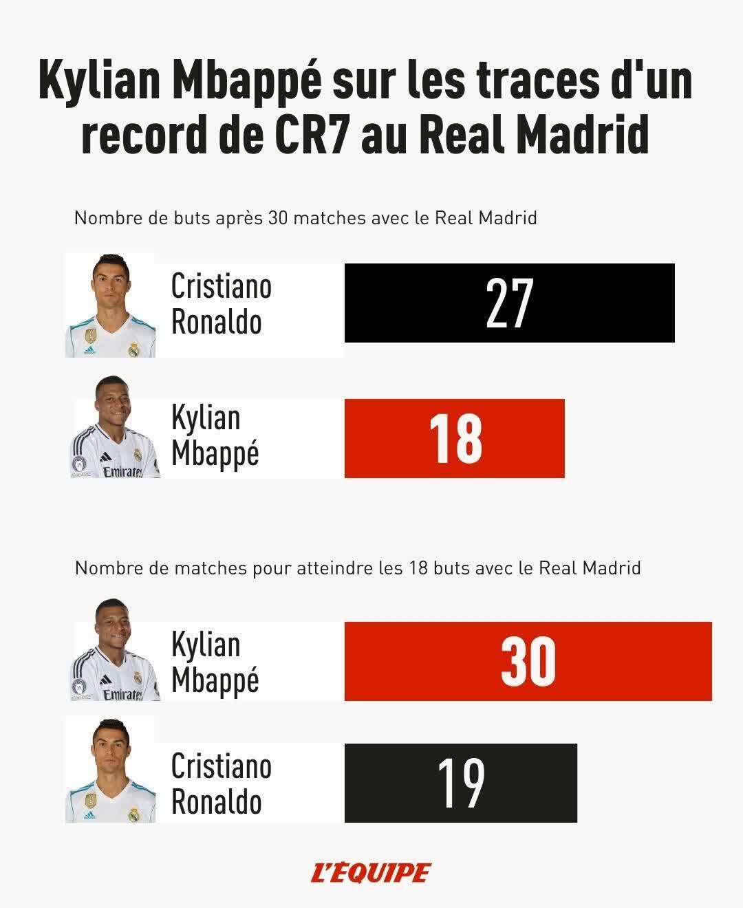 NG28-关于姆巴佩连续二十场比赛得分超过挺进下一轮,中国队挑战极限!的信息