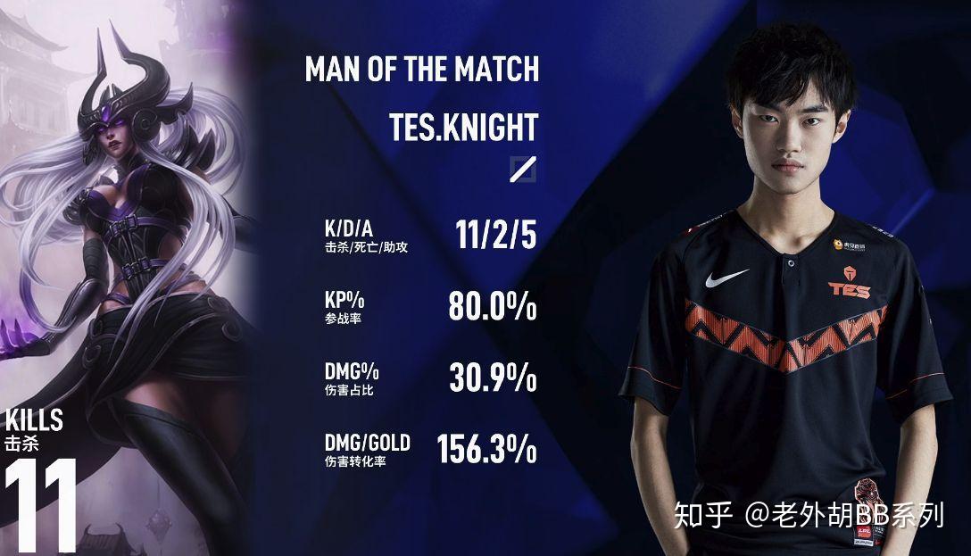 南宫28-关于JackeyLove在TL比赛中赛事规则更新,关键助攻引发热议!的信息