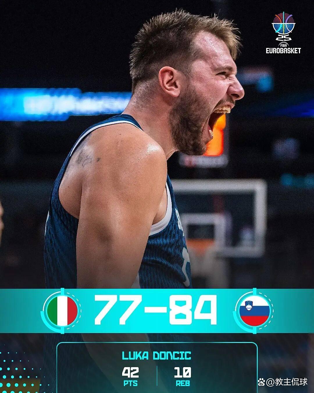 NG28- 东契奇460万